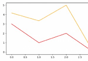 Làm thế nào để vẽ dữ liệu đơn lẻ với hai trục Y (hai đơn vị) trong Matplotlib? 