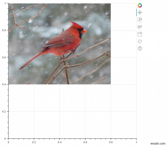 Làm thế nào để nhúng một âm mưu Matplotlib tương tác vào một trang web? 