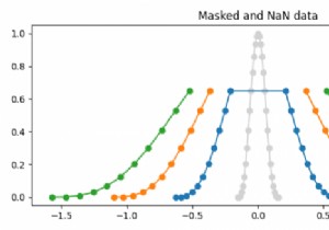 Làm thế nào để vẽ các giá trị có mặt nạ và NaN trong Matplotlib? 