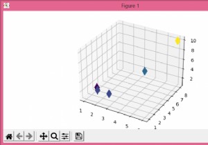 Làm thế nào để Phóng to với Axes3D trong Matplotlib? 