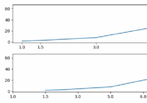 Làm thế nào để làm cho các dấu x cách đều nhau bất chấp các giá trị của chúng? (Matplotlib) 