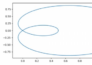 Vẽ một đường cong tham số hóa bằng cách sử dụng pyplot.plot () trong Matplotlib 