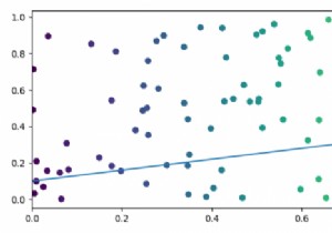 Thêm một dòng vào một biểu đồ phân tán bằng cách sử dụng Matplotlib của Python 