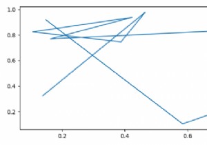 Làm cách nào để tắt các phím tắt trong Matplotlib? 