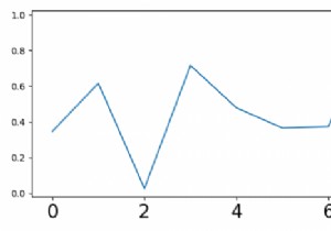 Làm cách nào để thay đổi kích thước phông chữ của tỷ lệ trong các ô Matplotlib? 