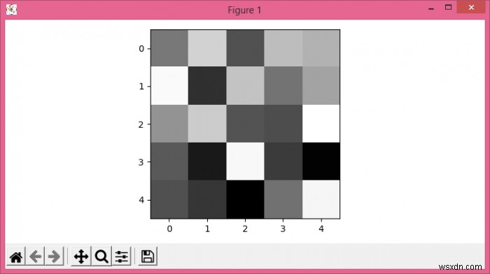 Làm cách nào để lưu một mảng dưới dạng hình ảnh thang độ xám với Matplotlib / Numpy? 