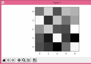 Làm cách nào để lưu một mảng dưới dạng hình ảnh thang độ xám với Matplotlib / Numpy? 