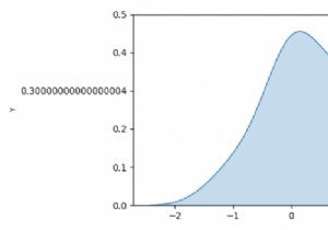 Làm cách nào để gắn nhãn và thay đổi tỷ lệ của các trục của Seaborn kdeplot? (Matplotlib) 