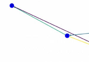 Tô màu các cạnh theo trọng lượng trong networkx (Matplotlib) 