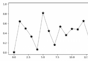 Làm thế nào để làm cho điểm đánh dấu trên các dòng nhỏ hơn trong Matplotlib? 