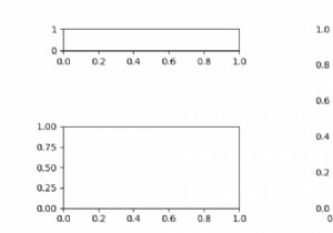 Điều chỉnh độ cao của từng ô con riêng lẻ trong Matplotlib bằng Python 