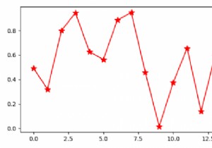 Làm cách nào để nhập Matplotlib bằng Python? 