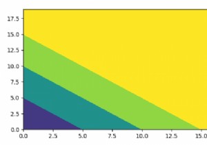 Đặt giới hạn trên thanh màu của một đồ thị đường viền trong Matplotlib 