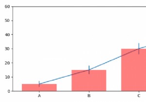 Chỉ ra sự khác biệt có ý nghĩa thống kê trong biểu đồ thanh (Matplotlib) 