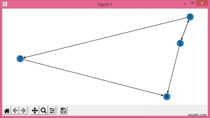 Làm thế nào để hiển thị tên nút trong đồ thị Matplotlib bằng cách sử dụng networkx? 