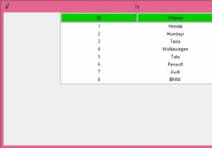 Cách chỉnh sửa kiểu dáng tiêu đề trong Treeview (Python ttk)