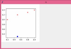 Cách chạy Matplotlib trong Tkinter