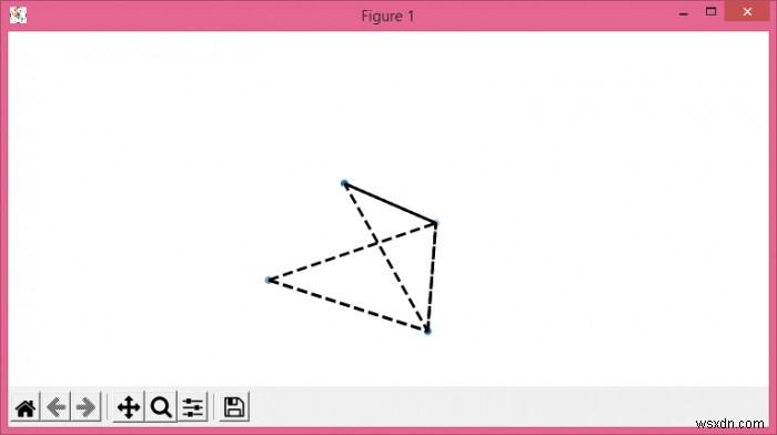 Tính minh bạch cho biểu đồ Poly3DCollection trong Matplotlib 