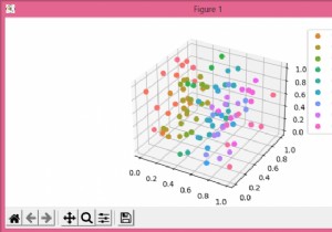 Biểu đồ phân tán 3D trong Python Matplotlib với biểu đồ màu sắc và chú giải 