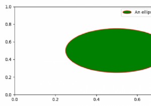 Cách đặt biểu tượng legend tùy chỉnh trên đồ thị Matplotlib
