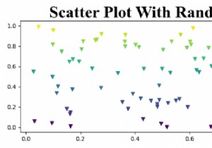 Đặt tiêu đề Matplotlib được in đậm khi sử dụng Times New Roman 