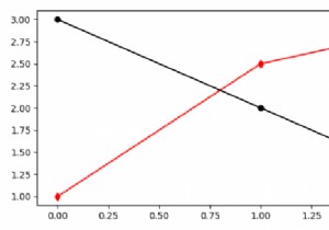 Làm thế nào để tạo một số khóa chú giải cho cùng một mục nhập trong Matplotlib? 
