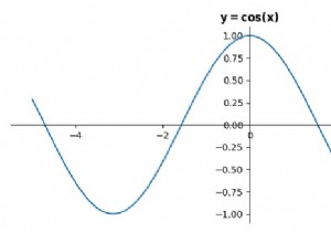 Làm thế nào để đặt điểm gốc ở tâm của đường cong cos trong một hình trong Python Matplotlib? 