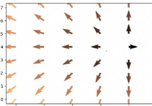 Vẽ một trường vectơ trên các trục trong Python Matplotlib? 