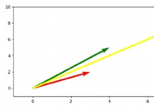 Matplotlib.pyplot.quiver hoạt động chính xác như thế nào?