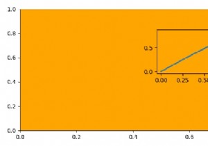 Cách làm cho trục tọa độ trong suốt trong Matplotlib