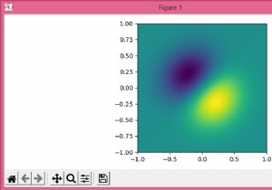Làm cách nào để thay đổi thuộc tính phông chữ của nhãn trên thanh màu Matplotlib? 