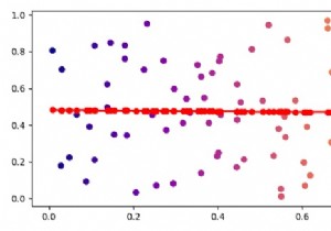 Làm cách nào để vẽ đường xu hướng phân tán bằng Matplotlib? 