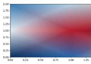 Làm thế nào để có được phép nội suy trơn tru khi sử dụng pcolormesh (Matplotlib)? 