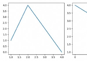 Đặt subplot đang hoạt động bằng cách sử dụng đối tượng axis trong Matplotlib 