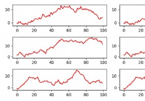 Tạo các ô con Matplotlib thông qua một vòng lặp và một hàm 