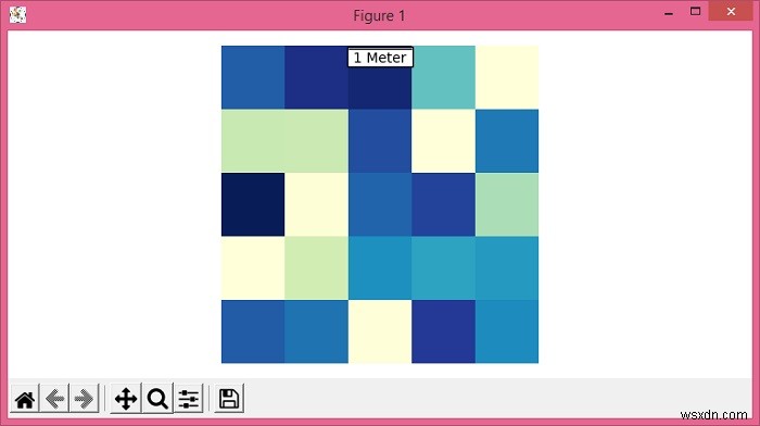 Làm cách nào để chèn một thanh tỷ lệ vào bản đồ trong Matplotlib? 