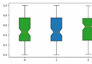 Thêm chú giải vào một ô Matplotlib với nhiều ô trên cùng một trục 