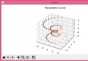 Màu đường kẻ của đường cong tham số 3D trong Python s Matplotlib.pyplot 