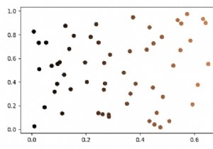 Làm thế nào để tô bóng các điểm trong một phân tán dựa trên bản đồ màu trong Matplotlib? 