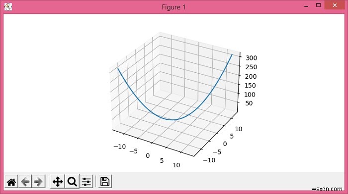 Làm thế nào để vẽ một đường liên tục 3D trong Matplotlib? 