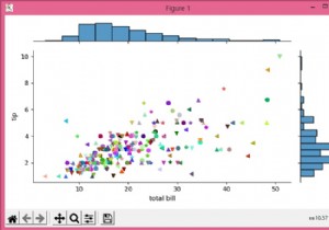 Thay đổi màu sắc và điểm đánh dấu của từng điểm bằng Seaborn Jointplot 