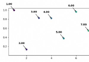 Làm cách nào để thêm văn bản được chú thích đậm trong Matplotlib? 