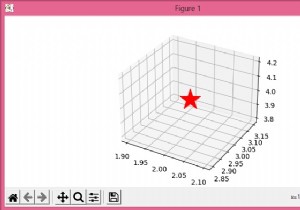 Làm thế nào để vẽ một điểm trên các trục 3D trong Matplotlib? 