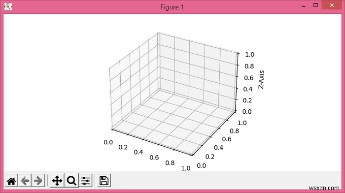 Xoay trục văn bản nhãn trong 3D Matplotlib 