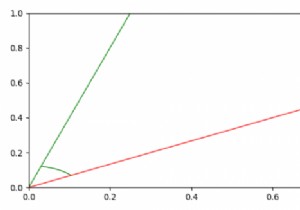 Cách tốt nhất để vẽ một góc giữa hai đường trong Matplotlib 