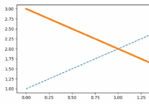 Vẽ nhiều legend trên cùng một axes Matplotlib