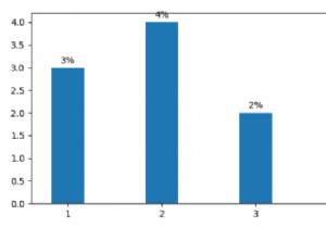 Làm cách nào để hiển thị phần trăm trên biểu đồ thanh trong Matplotlib? 