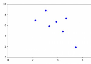 Truyền tham số cho on_key trong fig.canvas.mpl_connect Matplotlib