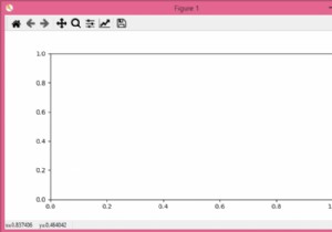 Lập kế hoạch tương tác với Python Matplotlib thông qua dòng lệnh 