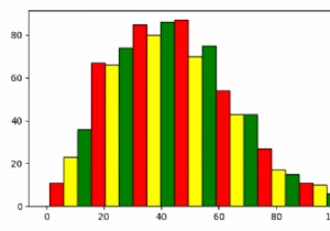 Biểu đồ Matplotlib với nhiều mục chú giải 